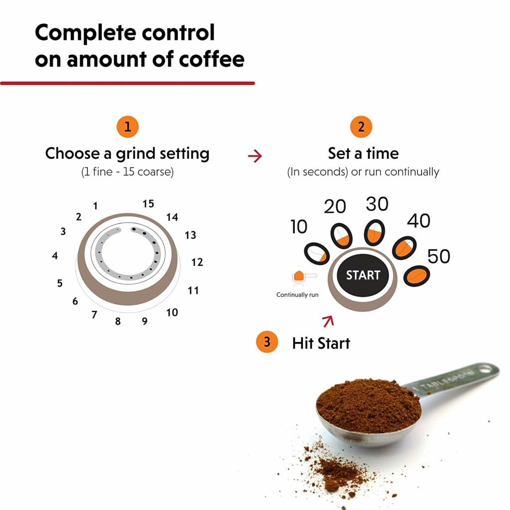Coffee Grinder Settings