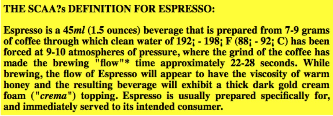 Definition Of Espresso