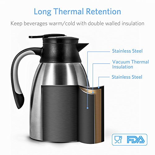 Bestek Coffee Carafe