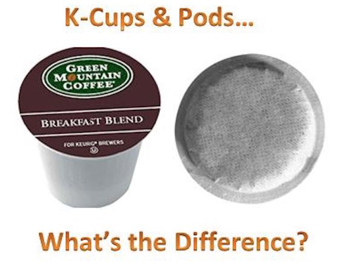 K-Cups Vs. Coffee Pods – What’s the Difference?